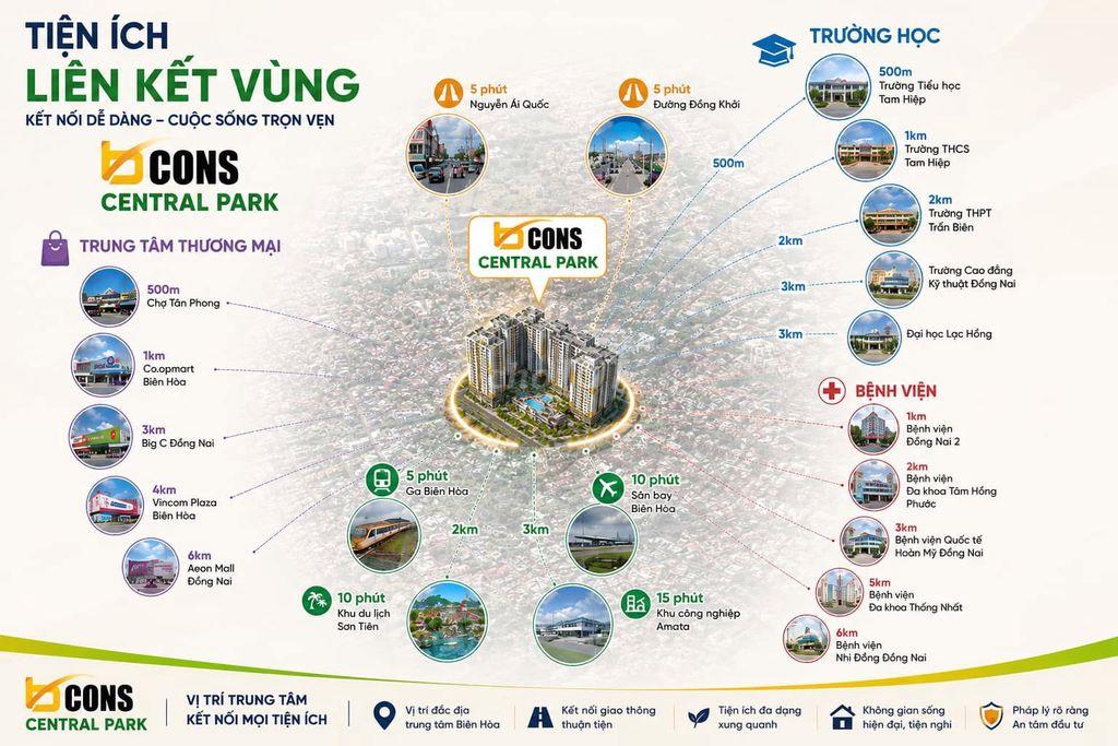 Dự Án Bcons Biên Hòa Đồng Nai ( có căn studio )