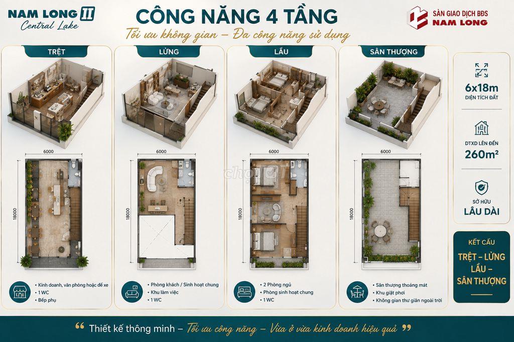 Nhà phố Nam Long II từ 8,9 tỷ – vị trí đẹp, đa công năng