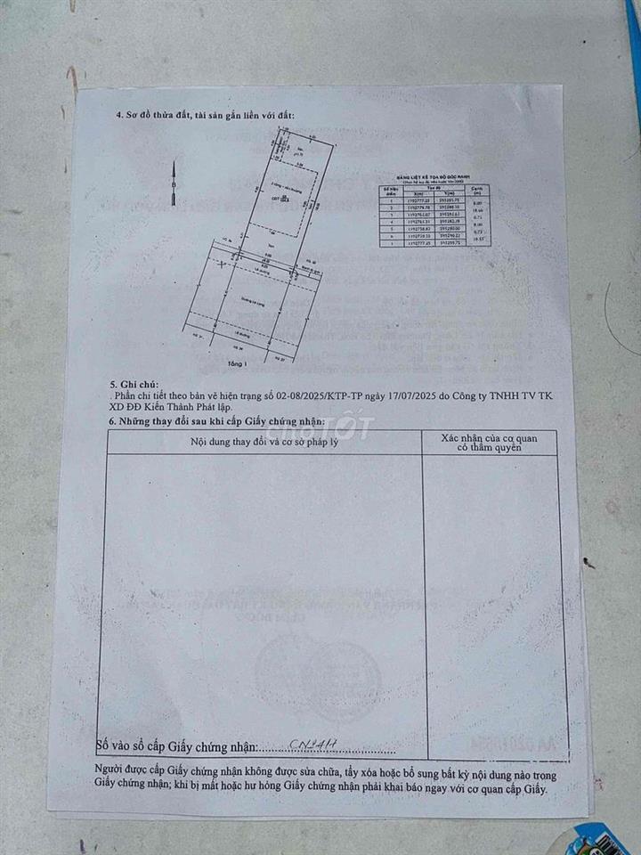 Bán Nhà