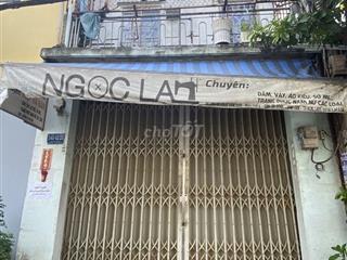 Nhà cho thuê nguyên căn
