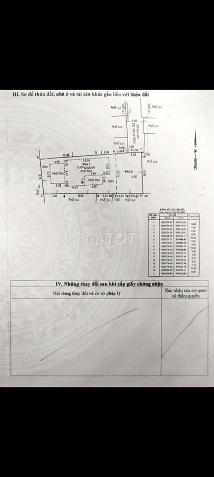 Hóc Môn – Bán Đất 275,6m² Có Sẵn Nhà Cấp 4, 200m² Thổ Cư hẻm Lê Thị Hà