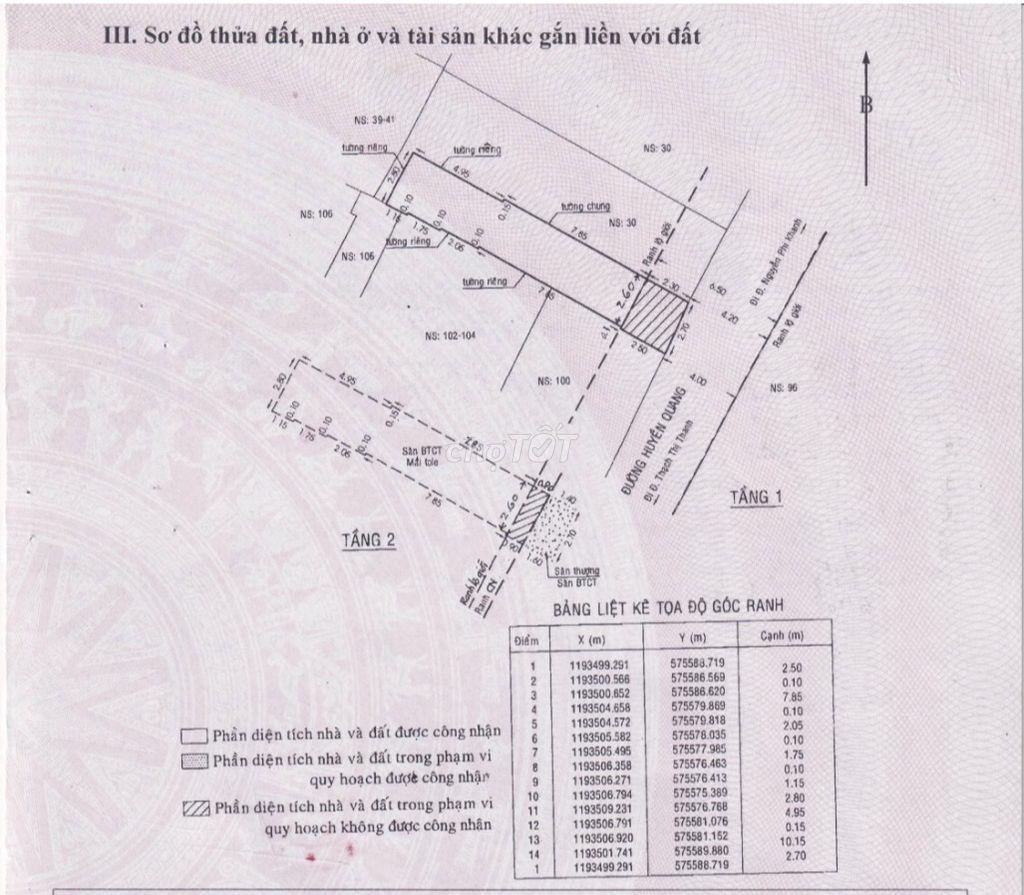 NHÀ CHÍNH CHỦ TRUNG TÂM QUẬN 1 – 2 TẦNG – SỔ HỒNG RIÊNG – GIÁ 10,8 TỶ