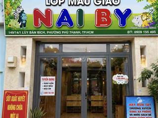 Bán nhà