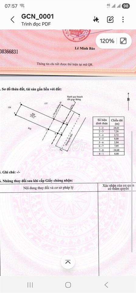 ĐẤT THỔ CƯ- BỜ MỒI