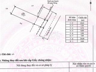 ĐẤT THỔ CƯ- BỜ MỒI