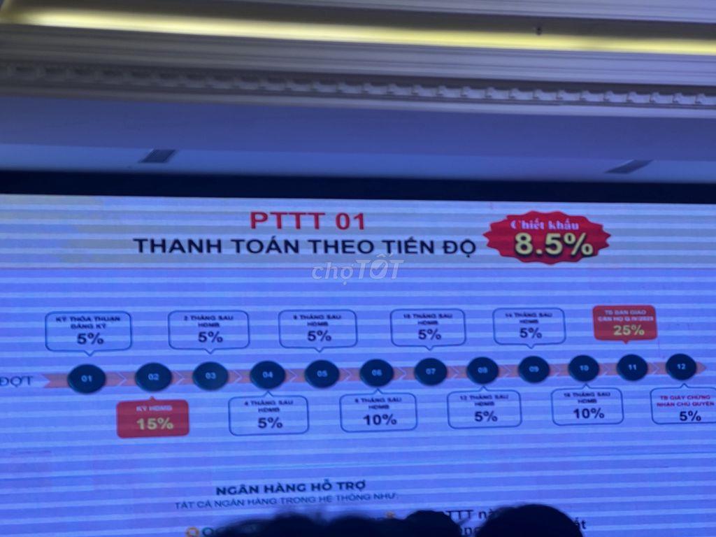 BCONS ARIA - DỰ ÁN MỚI NHẤT TỪ CĐT BCONS - MỞ BÁN GĐ 1 CỰC HẤP DẪN