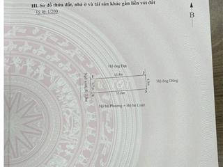 Chính chủ cần bán 62m thổ cư ở Hi Tái ( gần cầu Đen )