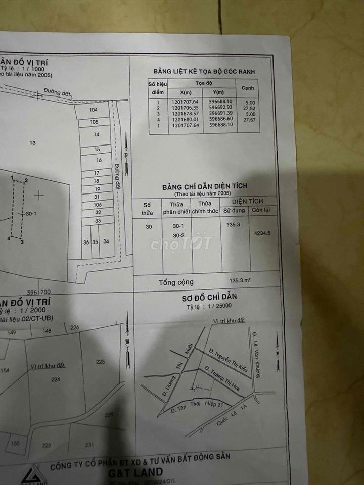 đất 5x27 qh khu dân cư
