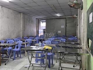 CHO THUÊ NHÀ NGUYÊN CĂN ĐƯỜNG TRƯỜNG HỌC