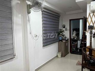 cho thuê phòng full nội thất ngay quận 1, bao điện nước