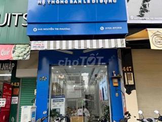 Sang Nhượng Mặt Bằng Kinh Doanh
