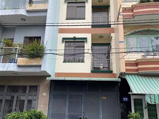 Nhà cho thuê