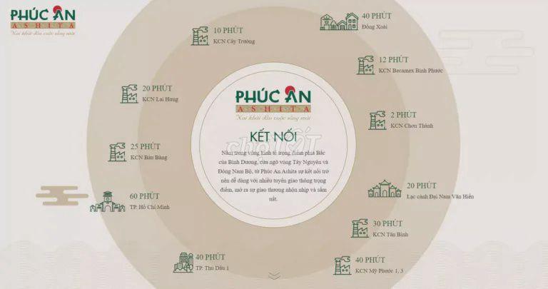 Nhà phố thô nhỏ làm kho chứa đồ giá rẻ tại khu Ashita, Bình Dương, HCM