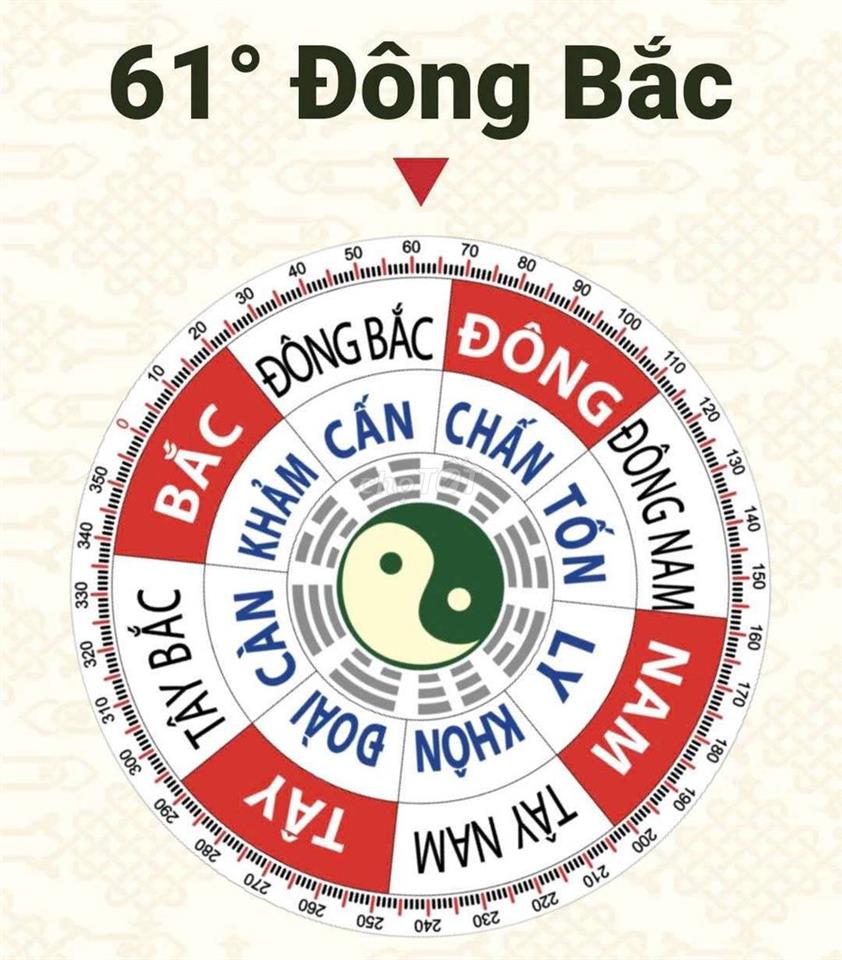 Nhà phố mặt tiền Đường Đoàn Thị Kia, Dĩ An ngay giữa chợ