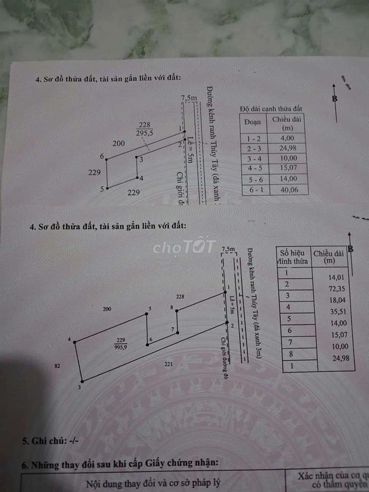 Bán đất chính chủ 1291m² Tân thạnh Long An