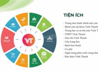 Bán Nền khu Vĩnh Thạnh Center