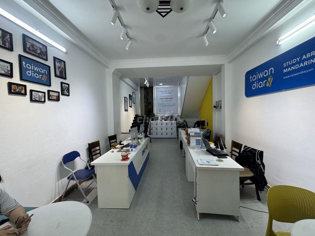 CHO THUÊ VĂN PHÒNG – GIÁ HỢP LÝ, DỄ SETUP