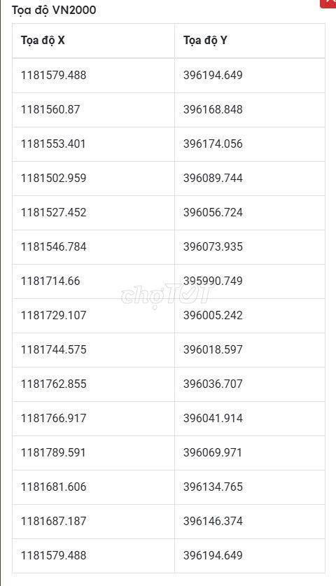 18000m2 đất trồng cây lâu năm