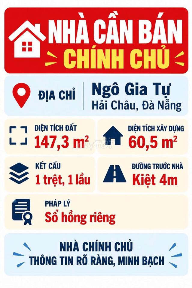 Hải Châu - Đà Nẵng, diện tích rộng