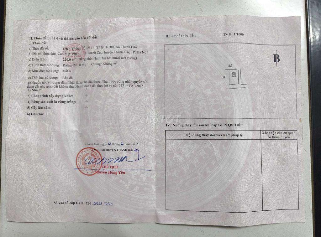 Cần Bán Đất Chính Chủ Không Phải Môi Giới