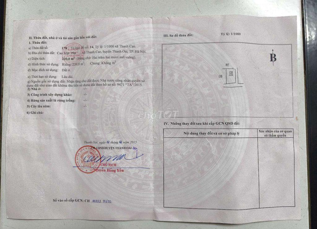 Cần Bán Đất Chính Chủ Không Phải Môi Giới