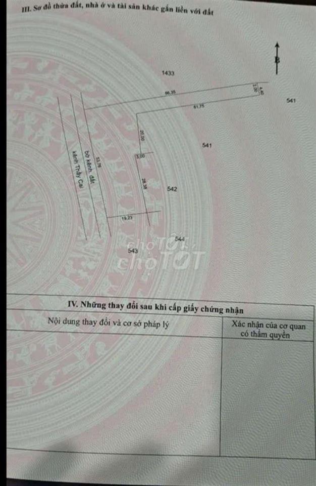 Bán đất nông nghiệp