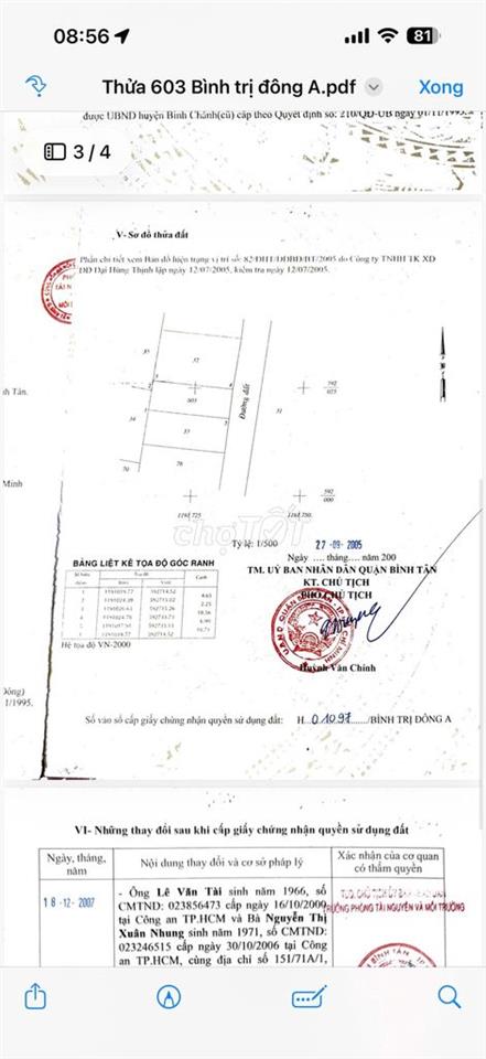 Đất hot binh tân