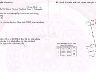 CHÍNH CHỦ BÁN NHÀ TÂN ĐỊNH Q1 – GẦN 40M² – SỔ RIÊNG – 6,1 TỶ
