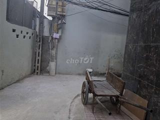 Cho thuê cửa hàng