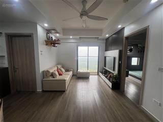 Cho thuê căn hộ tầng cao toà aqua sky 2  kđt ecopark