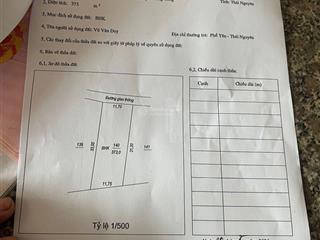 Bán đất phường sông công thái nguyên giá tốt