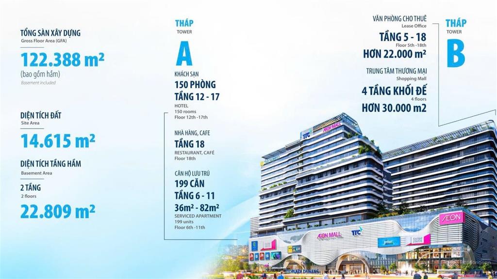 Căn hộ view vịnh biển đà nẵng  dòng tiền cho thuê hấp dẫn  chỉ từ 2,366 tỷ