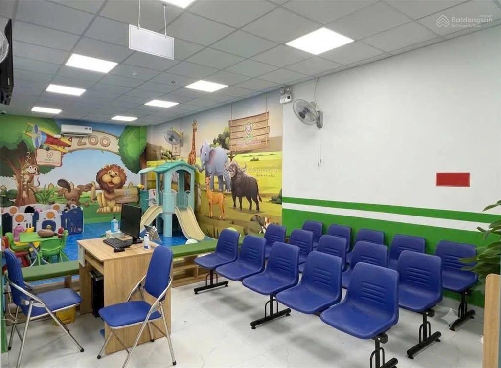 Cho thuê nhà 2 tầng mặt tiền tôn đức thắng, gần đh bách khoa