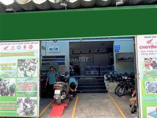 Cho Thuê Mặt Bằng Kinh Doanh - Shop House