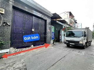 NGỘP BANK GIẢM 2.5 TỶ – ĐẤT TRỊNH ĐÌNH TRỌNG, TÂN PHÚ 138m² – 10.3 TỶ