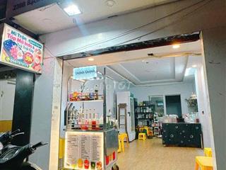 cho thuê mặt bằng Bạch Đằng