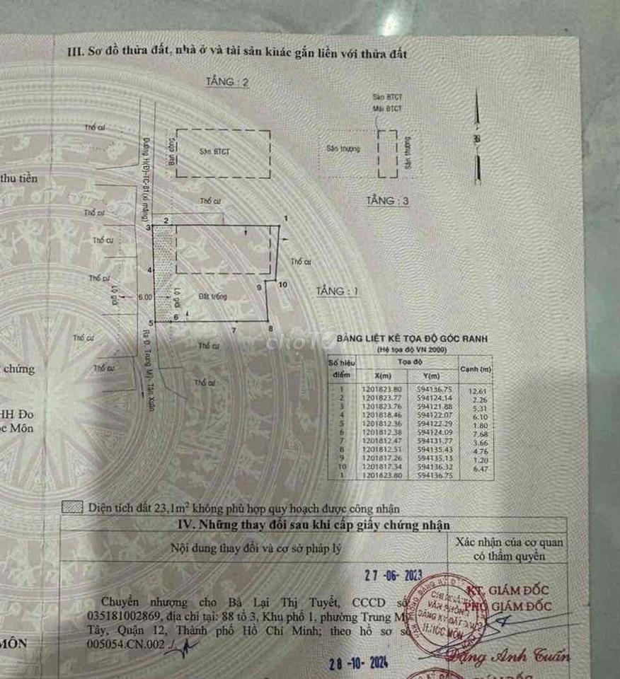 Nhà vườn trung tâm Chợ Vạn Hạnh, Trung Chánh, Nguyễn Ảnh Thủ