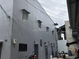 Phòng trọ 490/37 Hương lộ 2 ( phòng trống sẵn dọn vào ở liền)