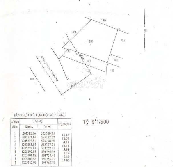 BÁN ĐẤT 272,2M VUÔNG FULL THỔ CƯ GIÁ 18 TỶ CÓ THƯƠNG LƯỢNG (Chính chủ)