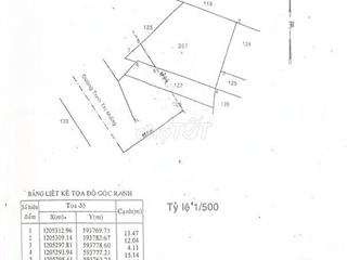 BÁN ĐẤT 272,2M VUÔNG FULL THỔ CƯ GIÁ 18 TỶ CÓ THƯƠNG LƯỢNG (Chính chủ)