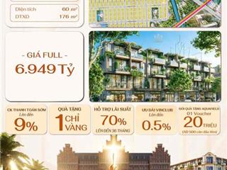🔥ĐẦU TƯ SINH LỜI CÙNG VINHOMES SÀI GÒN PARK 🔥