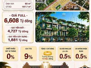 🔥 HOÀ CÙNG NHỊP SỐNG XANH CÙNG VINHOMES SÀI GÒN PARK 🔥