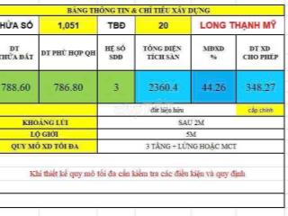 📣📣📣 GẤP GẤP  Em đang cần bán 1 miếng đất Q9 cũ nay là Thủ Đức Diện tíc