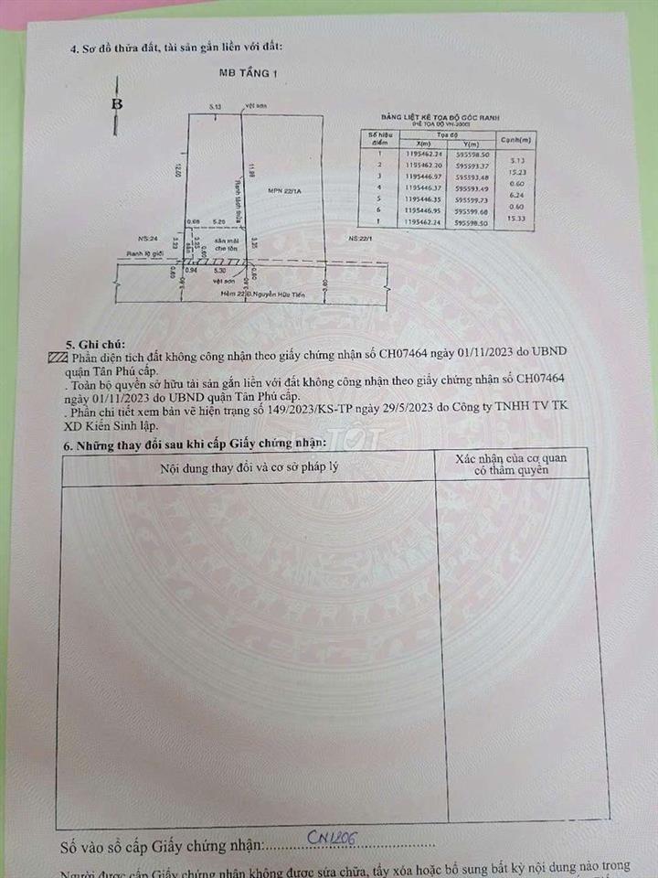 chính chủ cần bán đất