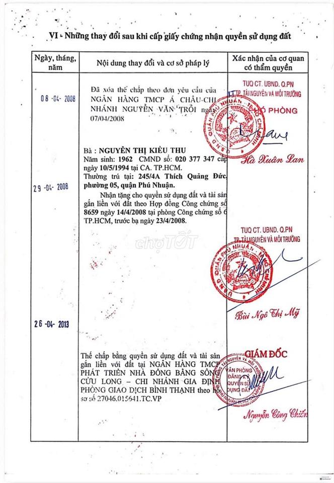 Nhà Phố