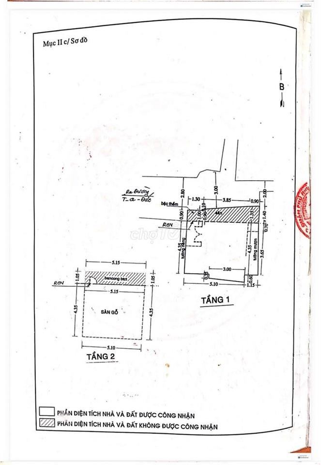 Nhà Phố