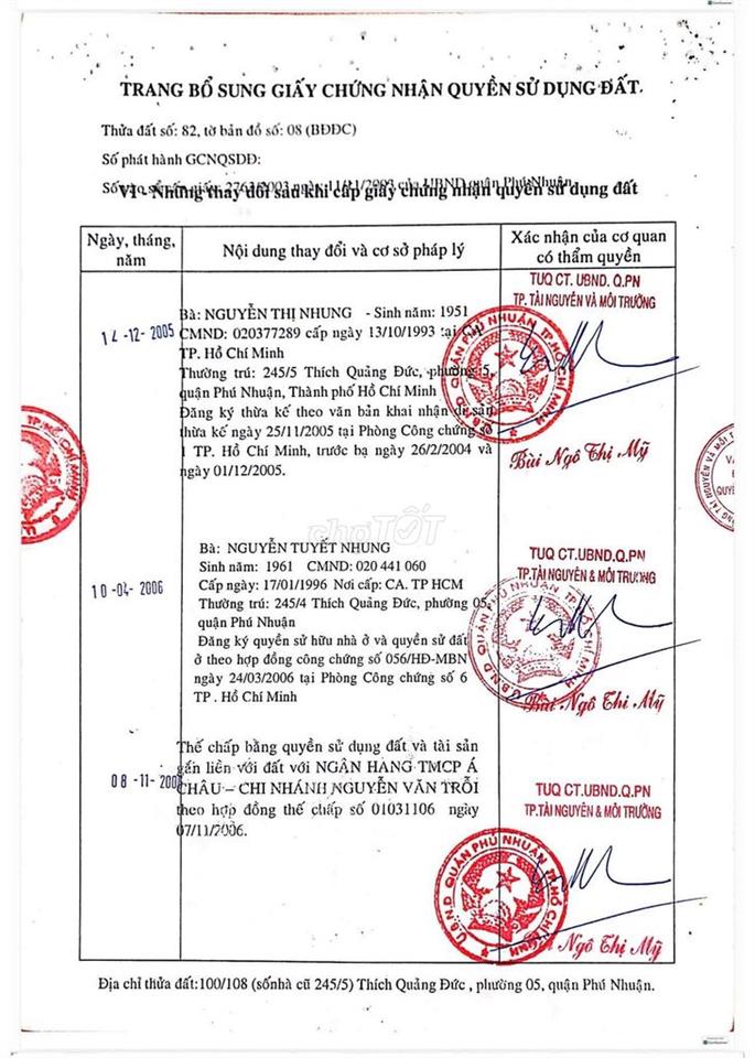 Nhà Phố