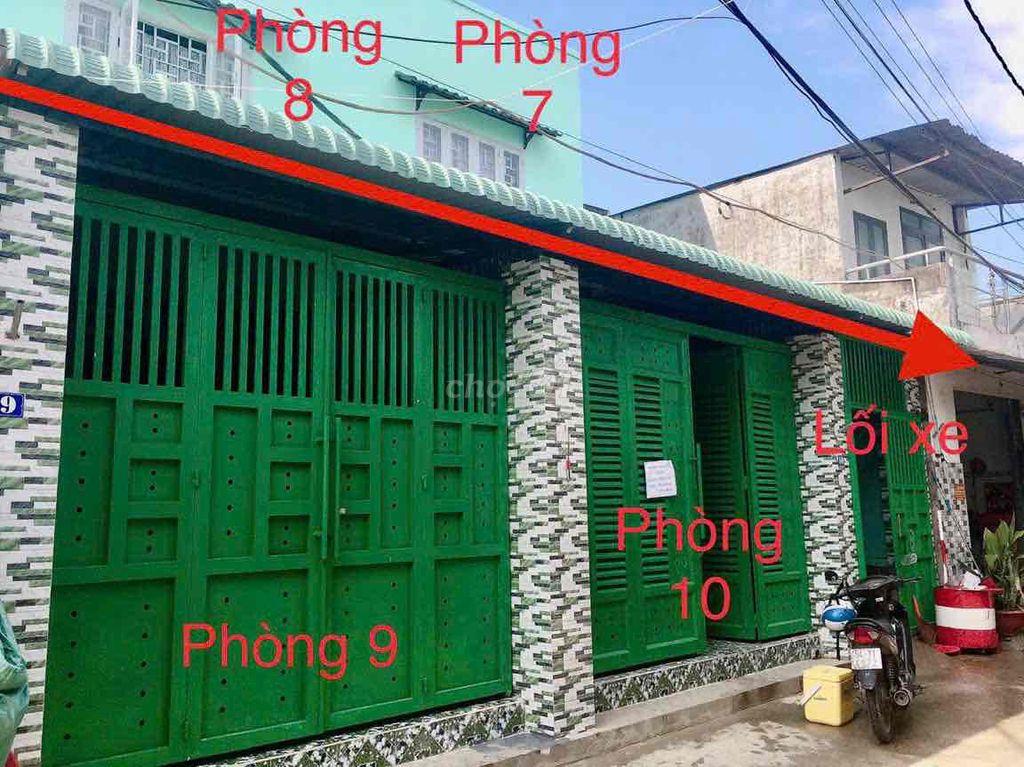 *PHÒNG TRỌ VĨNH LỘC