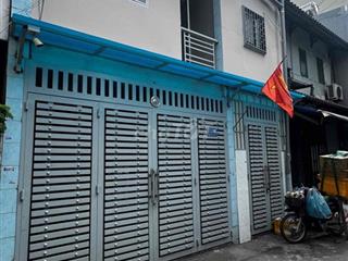 BÁN ĐẤT TẶNG NHÀ 2TẦNG 5X16M Hẻm XE HƠI NGAY THỐNG NHẤT P16 GÒ VẤP 7TỶ