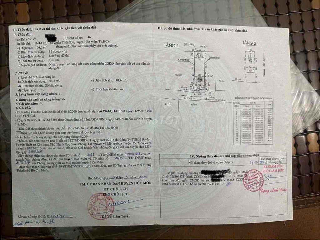 Chính chủ bán nhà 4x17 còn thương lượng cho ae thiện chí